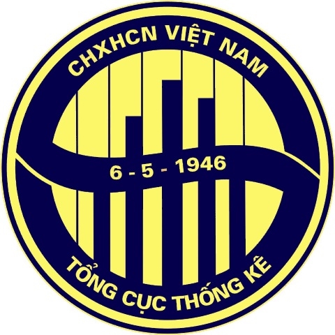 Chính phủ